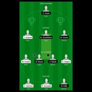 SLG vs TAR Fantasy Suggestion Team 1